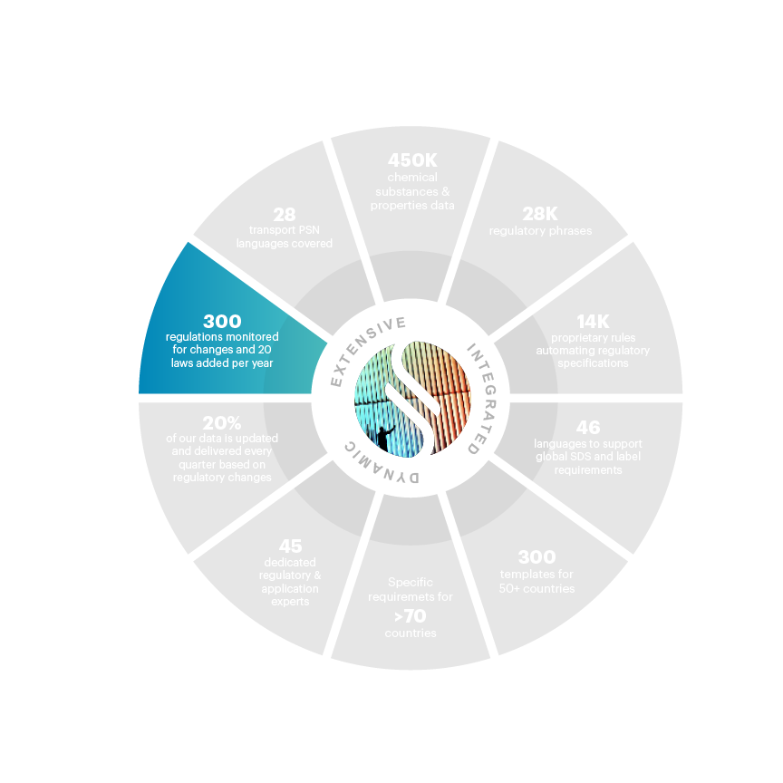 Wheel 8-17